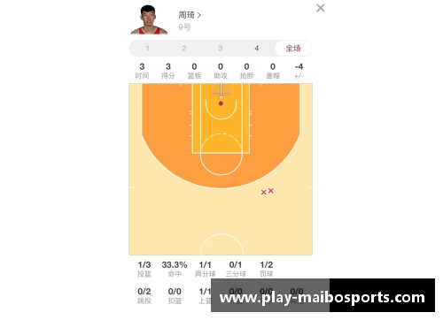 迈博体育NBA球队财务状况分析及影响因素解析 - 副本