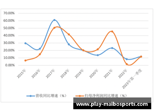 迈博体育中国前三季度保险业赔付支出同比增长20.1%增速创近五年新高：解读背后的保险行业趋势 - 副本